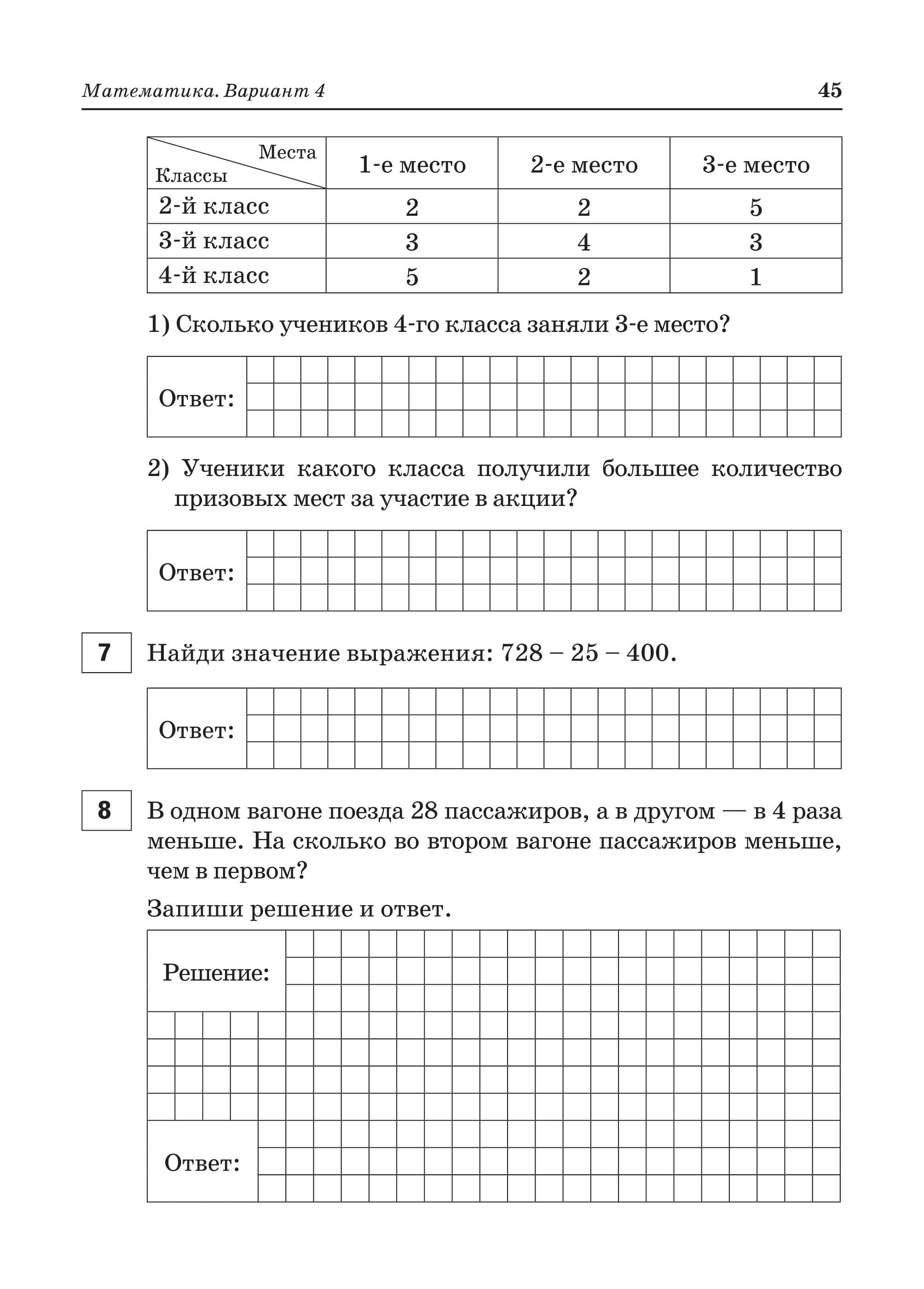 ВПР. 2-й класс. Русский язык, математика, окружающий мир. 15 тренировочных вариантов